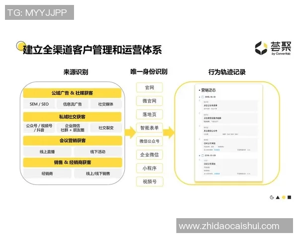 武汉篮球队防守策略分析及其对比赛结果的影响探讨